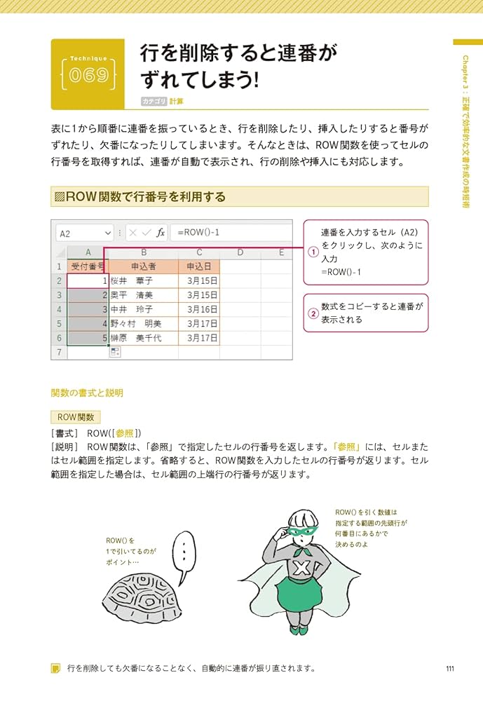 【中古】技術者のためのExcel 95活用法 2 (VisualBasic forApplicationsで極める!)&lt;Try!PC別冊&gt;／大橋正香 著／CQ出版社 中古】技術者のためのExcel 95活用法 2 (VisualBasic